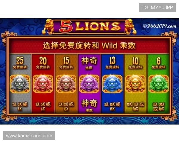 PP电子平台游最新优惠活动汇总助你享受更多福利和专属奖励提升游戏乐趣